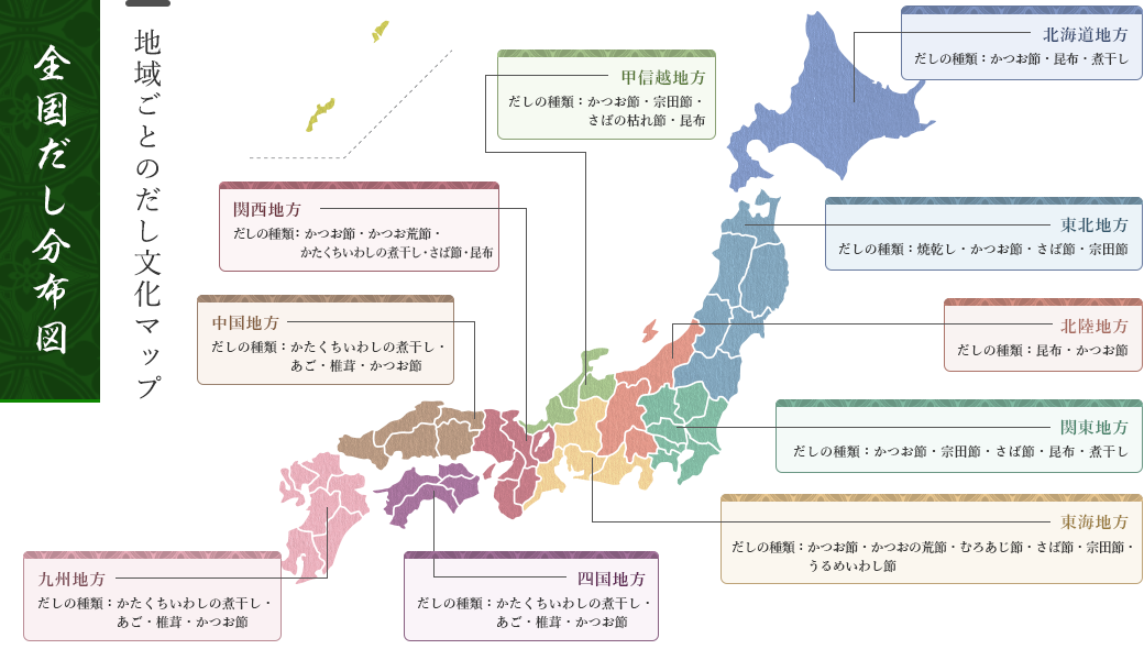 だしを知る だしの種類 株式会社ボニト