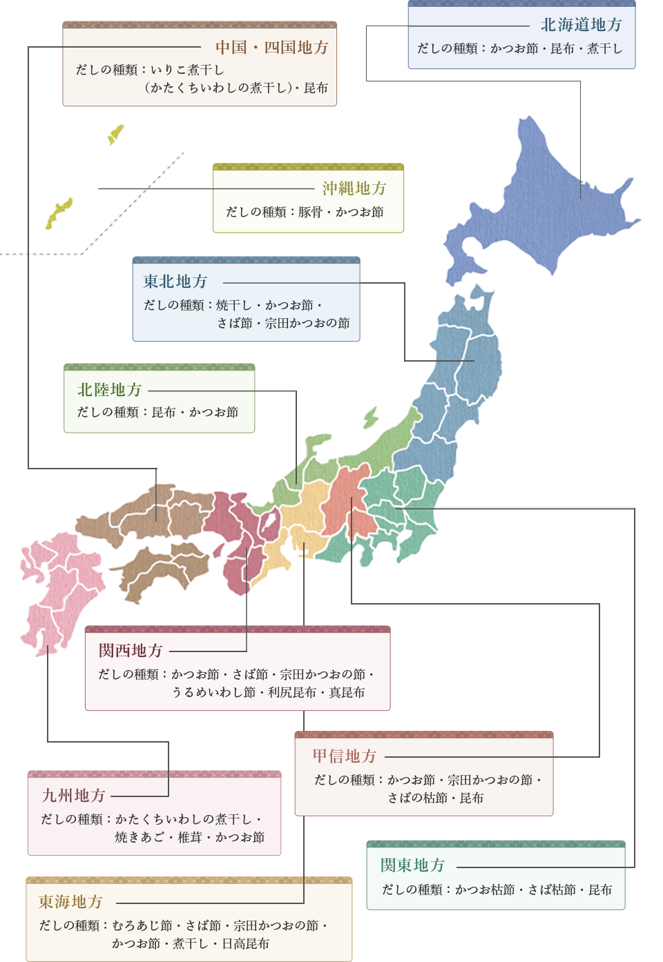 全国だし分布図 地域ごとのだし文化マップ